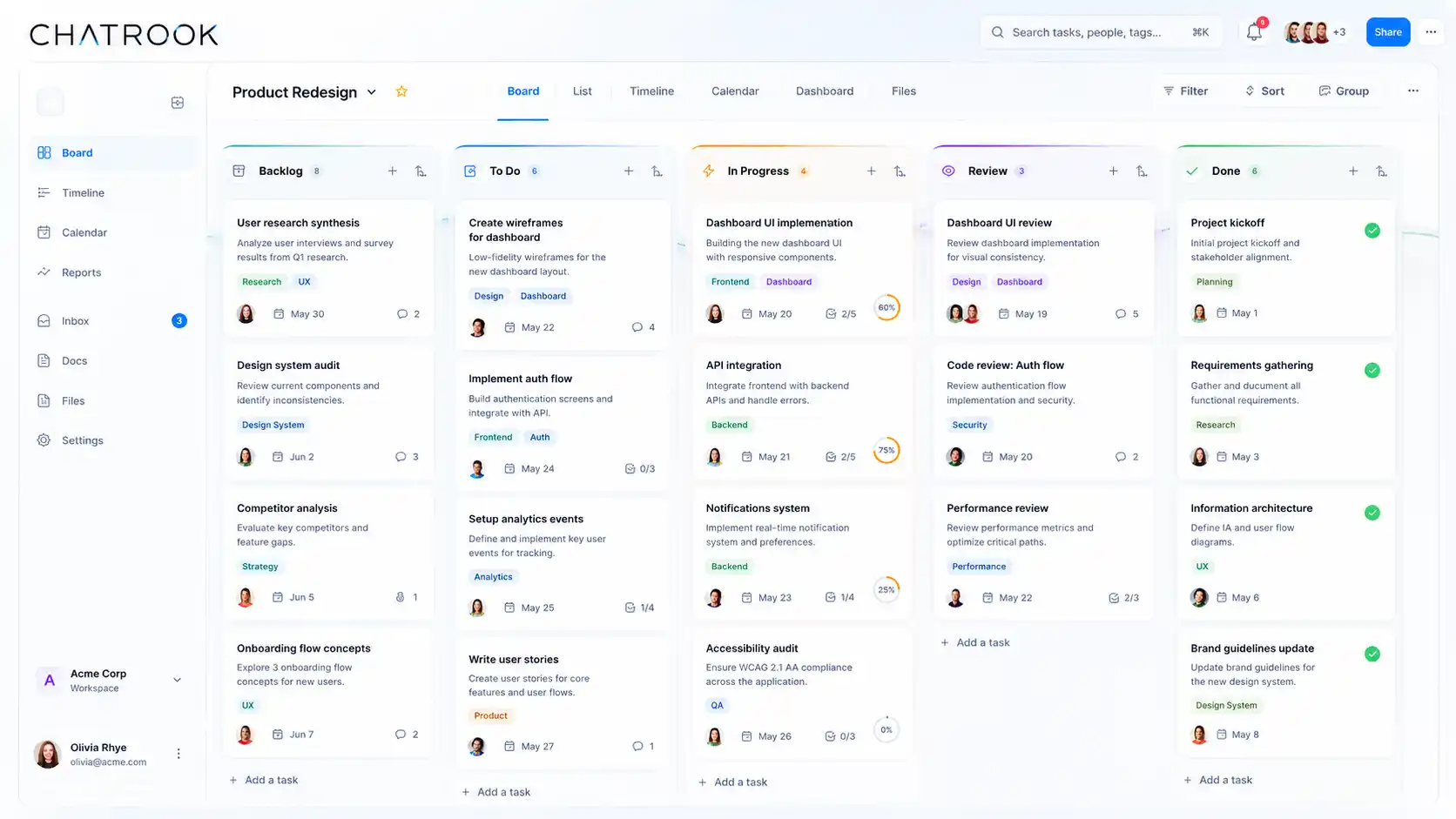 ChatRook live room task board with kanban cards and collaborators